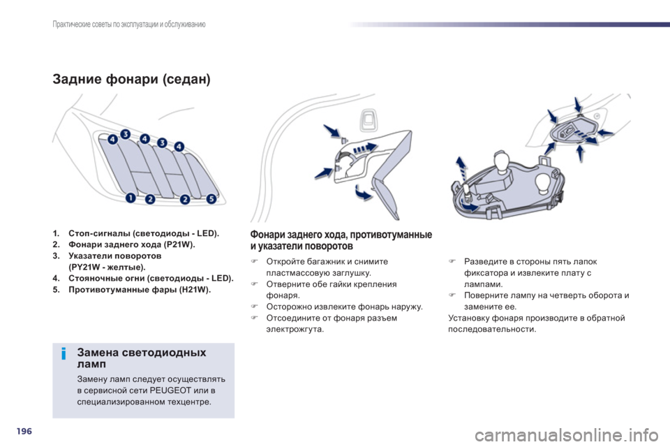 Peugeot 508 Hybrid 2013  Инструкция по эксплуатации (in Russian) 196
Практические советы по эксплуатации и обслуживанию
1.Стоп-сигналы (светодиоды - LED).2.Фонари заднего хода (P21W)