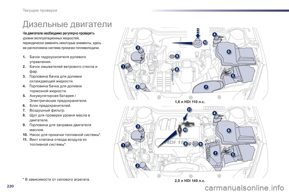 Peugeot 508 Hybrid 2013  Инструкция по эксплуатации (in Russian) 220
Те к у щ и е проверки
уровни эксплуатационных жидкостей, 
периодически заменять некоторые элементы, здесь 
