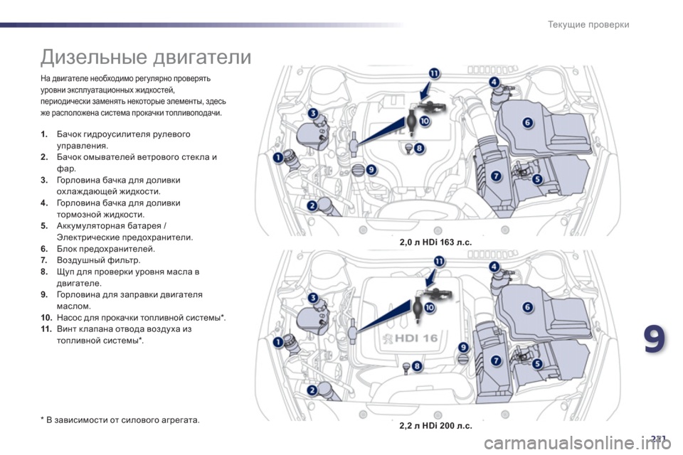 Peugeot 508 Hybrid 2013  Инструкция по эксплуатации (in Russian) 9
221
Те к у щ и е проверки
 
На двигателе необходимо регулярно проверятьуровни эксплуатационных жидкостей, пер