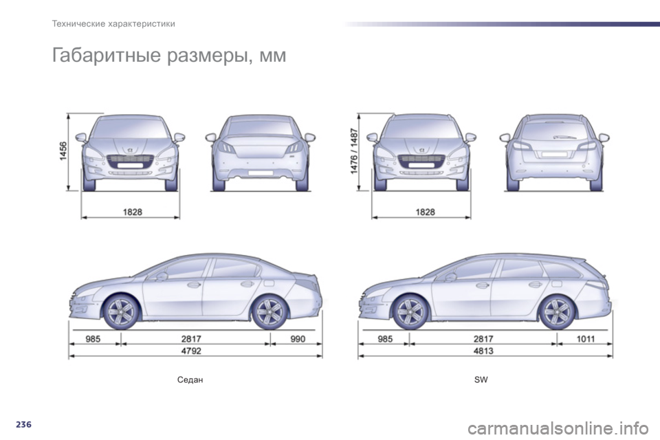 Peugeot 508 Hybrid 2013  Инструкция по эксплуатации (in Russian) 236
Те х н и ч е с к и е характеристики
Седан 
 SW  
 
 
 
 
 
 
Га б а р и т н ы е размеры, мм  