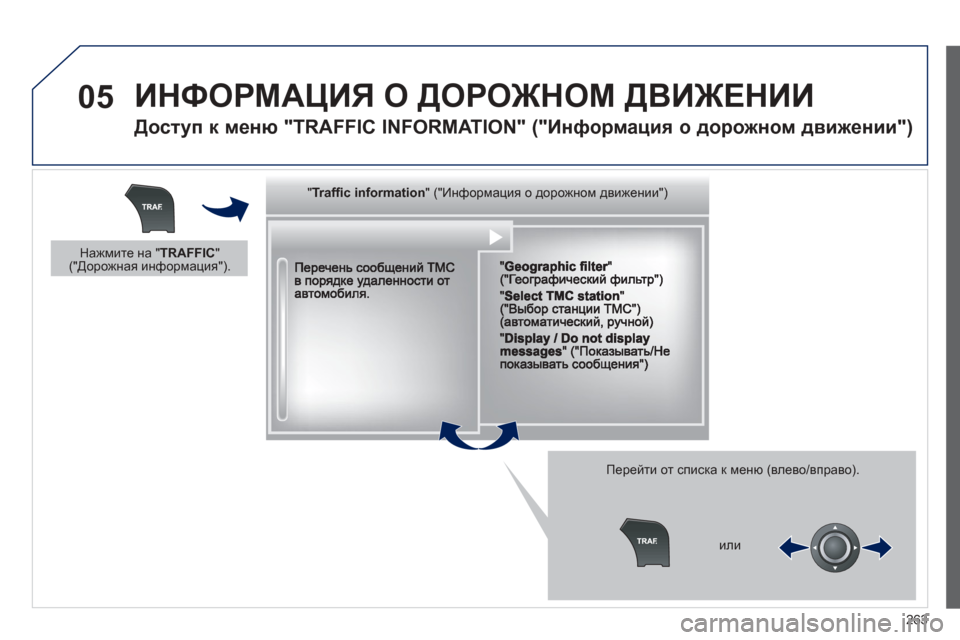 Peugeot 508 Hybrid 2013 Инструкция по эксплуатации (in Russian)
263
05
ИНФОРМАЦИЯ О ДОРОЖНОМ ДВИЖЕНИИ
Доступ к меню "TRAFFIC INFORMATION" (" Информация о дорожном движении ")
Перей Peugeot 508 Hybrid 2013 Инструкция по эксплуатации (in Russian)
263
05
ИНФОРМАЦИЯ О ДОРОЖНОМ ДВИЖЕНИИ
Доступ к меню "TRAFFIC INFORMATION" (" Информация о дорожном движении ")
Перей