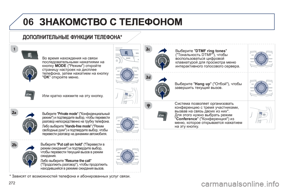 Peugeot 508 Hybrid 2013 Инструкция по эксплуатации (in Russian)
272
06
ДОПОЛНИТЕЛЬНЫЕ ФУНКЦИИ ТЕЛЕФОНА *
Во время нахождения на связипоследовательными нажатиями накн Peugeot 508 Hybrid 2013 Инструкция по эксплуатации (in Russian)
272
06
ДОПОЛНИТЕЛЬНЫЕ ФУНКЦИИ ТЕЛЕФОНА *
Во время нахождения на связипоследовательными нажатиями накн