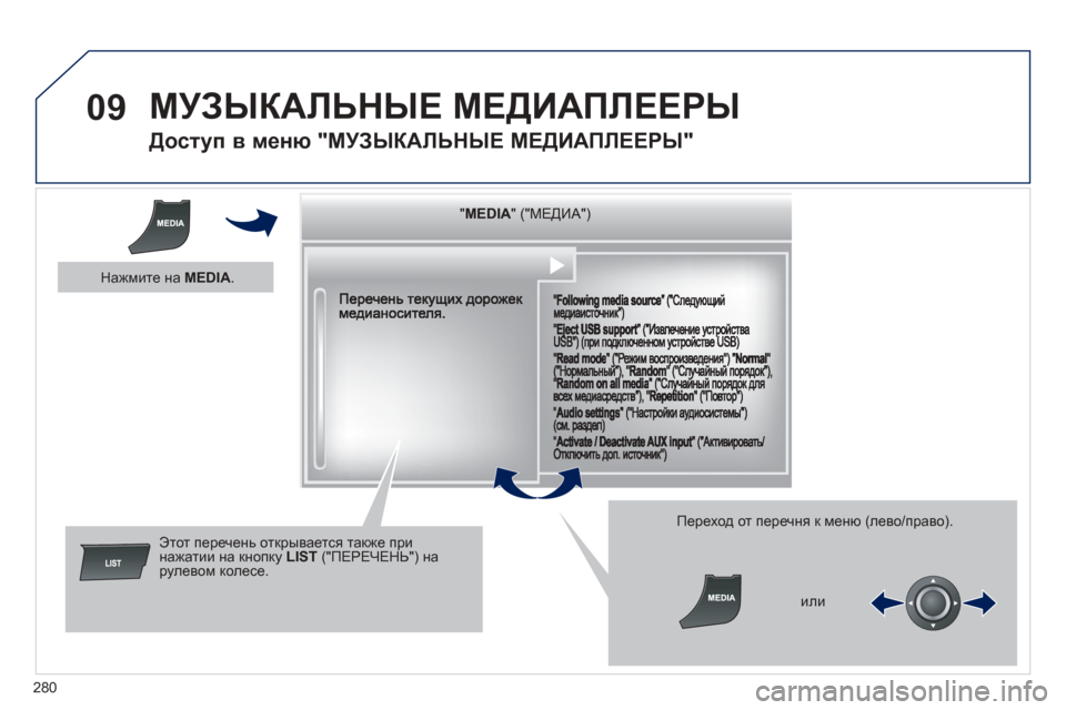 Peugeot 508 Hybrid 2013 Инструкция по эксплуатации (in Russian)
280
09
МУЗЫКАЛЬНЫЕ МЕДИАПЛЕЕРЫ
Доступ в меню "МУЗЫКАЛЬНЫЕ МЕДИАПЛЕЕРЫ "
""""""""MEDIAMEDIAMEDIAMEDIAMEDIAMEDIAMEDIAMEDIAMEDIAMEDIA Peugeot 508 Hybrid 2013 Инструкция по эксплуатации (in Russian)
280
09
МУЗЫКАЛЬНЫЕ МЕДИАПЛЕЕРЫ
Доступ в меню "МУЗЫКАЛЬНЫЕ МЕДИАПЛЕЕРЫ "
""""""""MEDIAMEDIAMEDIAMEDIAMEDIAMEDIAMEDIAMEDIAMEDIAMEDIA
