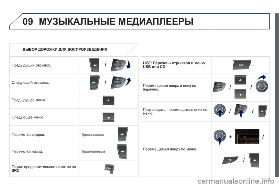 Peugeot 508 Hybrid 2013 Инструкция по эксплуатации (in Russian)
283
09
/
///
//
/
+/
ВЫБОР
ДОРОЖКИ ДЛЯ ВОСПРОИЗВЕДЕНИЯ
МУЗЫКАЛЬНЫЕ МЕДИАПЛЕЕРЫ
Предыдущий отрывок .
Следующий Peugeot 508 Hybrid 2013 Инструкция по эксплуатации (in Russian)
283
09
/
///
//
/
+/
ВЫБОР
ДОРОЖКИ ДЛЯ ВОСПРОИЗВЕДЕНИЯ
МУЗЫКАЛЬНЫЕ МЕДИАПЛЕЕРЫ
Предыдущий отрывок .
Следующий