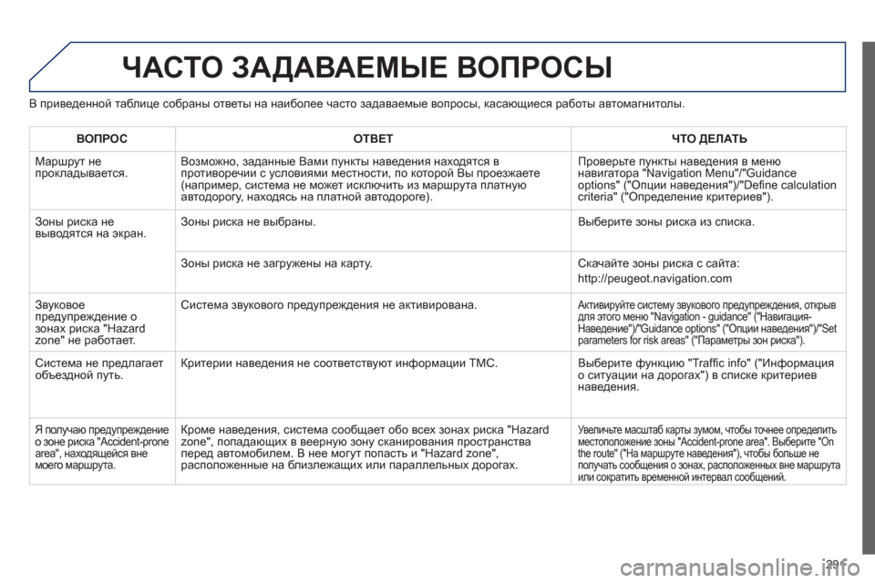 Peugeot 508 Hybrid 2013 Инструкция по эксплуатации (in Russian)
291
ЧАСТО ЗАДАВАЕМЫЕ ВОПРОСЫ
В приведенной таблице собраны ответы на наиболее часто задаваемые вопросы Peugeot 508 Hybrid 2013 Инструкция по эксплуатации (in Russian)
291
ЧАСТО ЗАДАВАЕМЫЕ ВОПРОСЫ
В приведенной таблице собраны ответы на наиболее часто задаваемые вопросы