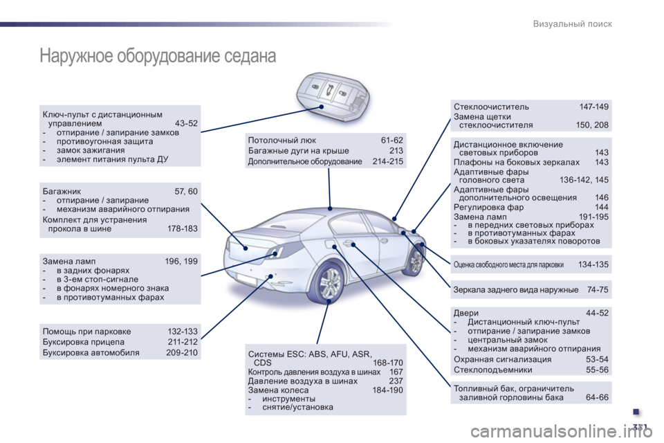 Peugeot 508 Hybrid 2013  Инструкция по эксплуатации (in Russian) .
331
Визуальный поиск
 
Наружное оборудование седана 
 
Ключ-пульт с дистанционнымуправлением 43-52-  отпирание / 