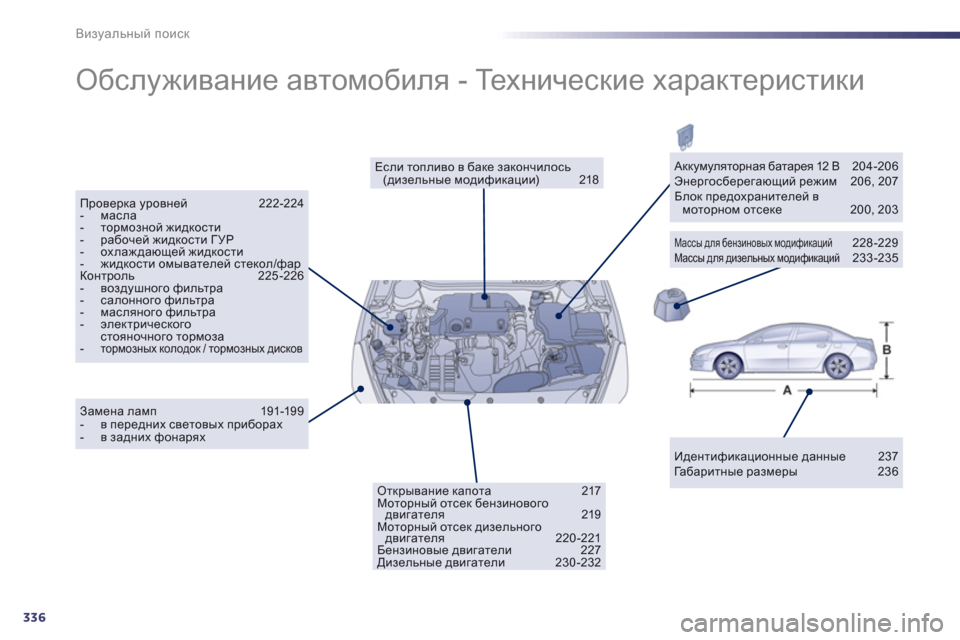Peugeot 508 Hybrid 2013  Инструкция по эксплуатации (in Russian) 336
Визуальный поиск
 
Обслуживание автомобиля - Те х н и ч е с к и е характеристики 
 
Идентификационные данные 23