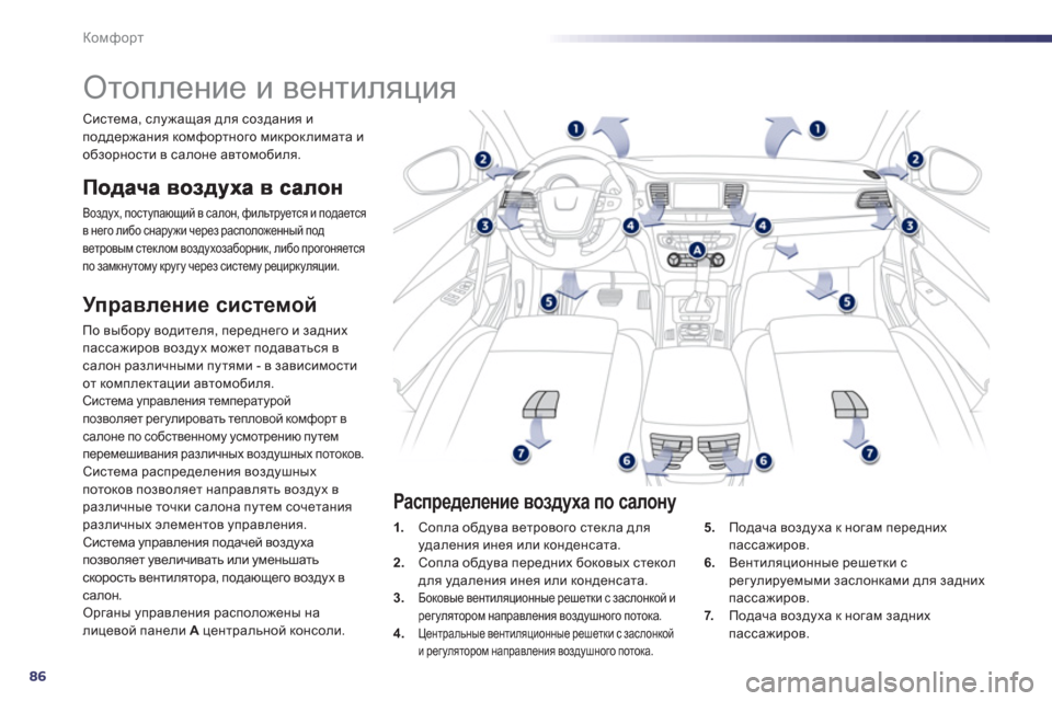 Peugeot 508 Hybrid 2013  Инструкция по эксплуатации (in Russian) 86
Комфорт
   
 
 
 
 
 
 
 
Отопление и вентиляция 
Воздух, поступающий в салон, фильтруется и подаетсяв него либо сн