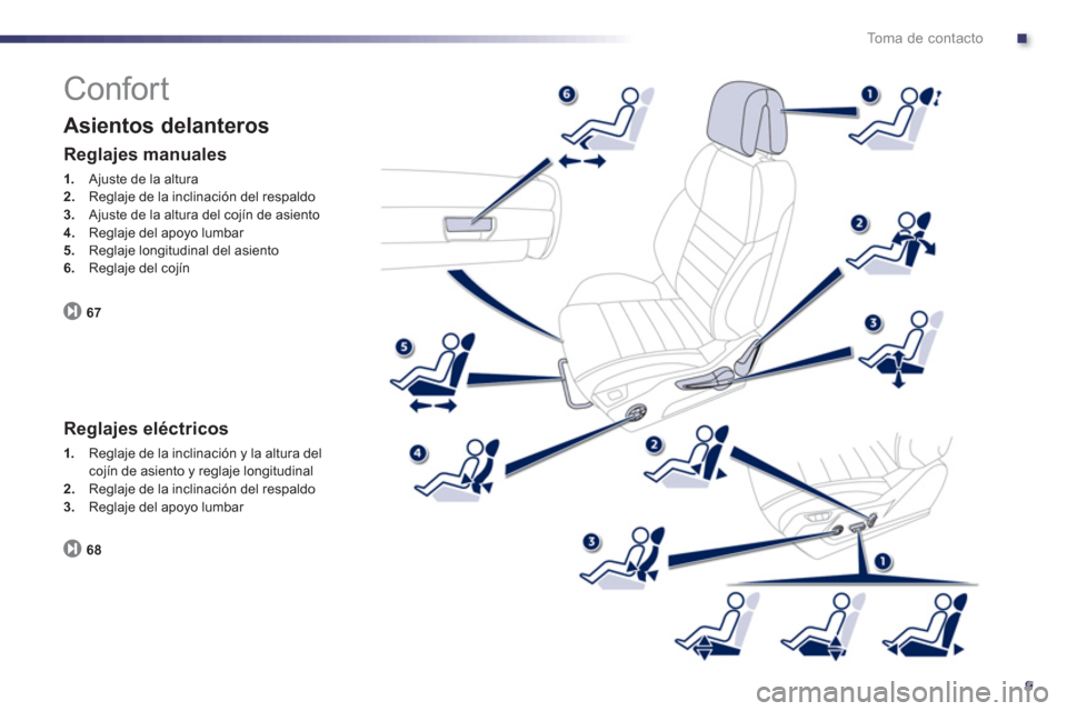 Peugeot 508 Hybrid 2011  Manual del propietario (in Spanish) .
9
To m a  d e  c o n t a c t o
  Confort 
 
 
Asientos delanteros 
67
 
 
Reglajes manuales
1. 
 Ajuste de la altura 2.Reglaje de la inclinación del respaldo 3.Ajuste de la altura del cojín de asi