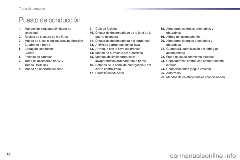 Peugeot 508 Hybrid 2011 Manual del propietario (in Spanish) 10
To m a d e c o n t a c t o
9.Caja de fusibles
10. Difusor de desempañado de la luna de la
puerta delantera
11.Difusor de desempañado del parabrisas12 .Antirrobo y arranque con la llave
13 Peugeot 508 Hybrid 2011 Manual del propietario (in Spanish) 10
To m a d e c o n t a c t o
9.Caja de fusibles
10. Difusor de desempañado de la luna de la
puerta delantera
11.Difusor de desempañado del parabrisas12 .Antirrobo y arranque con la llave
13