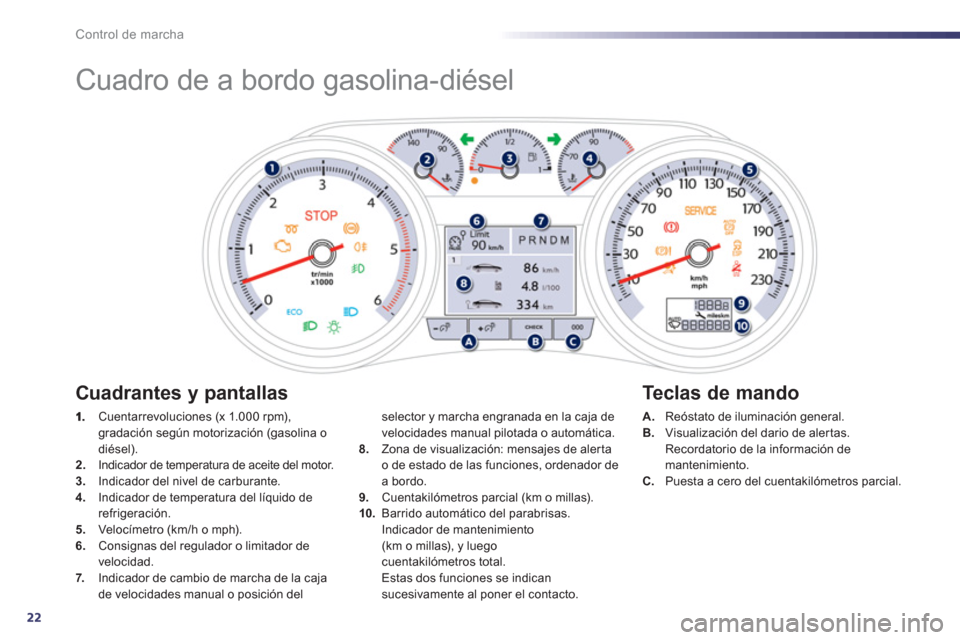 Peugeot 508 Hybrid 2011  Manual del propietario (in Spanish) 22
Control de marcha
   
 
 
 
 
Cuadro de a bordo gasolina-diésel 
 
 Cuentarrevoluciones (x 1.000 rpm),gradación según motorización (gasolina o 
diésel).2.Indicador de temperatura de aceite del