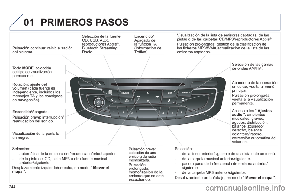 Peugeot 508 Hybrid 2011  Manual del propietario (in Spanish) 244
01  PRIMEROS PASOS
 
 
Encendido/Apagado de
la función TA (Información de
Tráﬁ co).     
Visualización de la lista de emisoras captadas, de las 
pistas o de las carpetas 
CD/MP3/reproductore