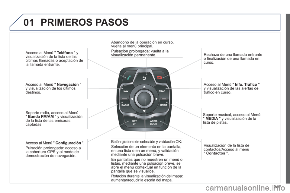 Peugeot 508 Hybrid 2011 Manual del propietario (in Spanish) 245
01
Acceso al Menú "Teléfono
" yvisualización de la lista de lasúltimas llamadas o aceptación de la llamada entrante.
A
cceso al Menú " Navegación"y visualización de los últimosde Peugeot 508 Hybrid 2011 Manual del propietario (in Spanish) 245
01
Acceso al Menú "Teléfono
" yvisualización de la lista de lasúltimas llamadas o aceptación de la llamada entrante.
A
cceso al Menú " Navegación"y visualización de los últimosde