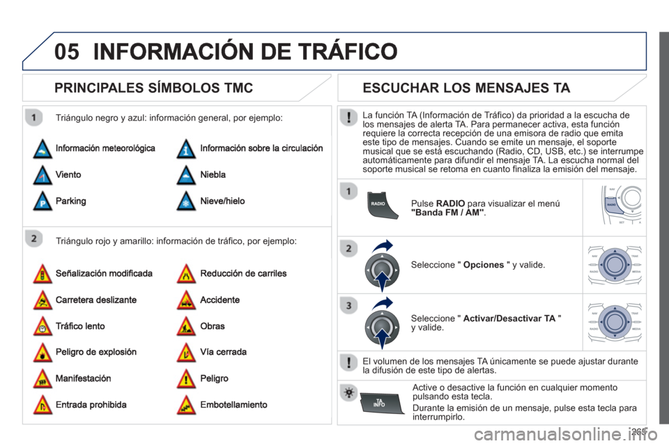 Peugeot 508 Hybrid 2011  Manual del propietario (in Spanish) 265
05
   
 
 
 
 
 
PRINCIPALES SÍMBOLOS TMC 
 
 
Triángulo rojo y amarillo: información de tráﬁ co, por ejemplo:     
Tri·n
gulo negro y azul: informaciÛn general, por ejemplo: 
 
 
 
 
 
 
