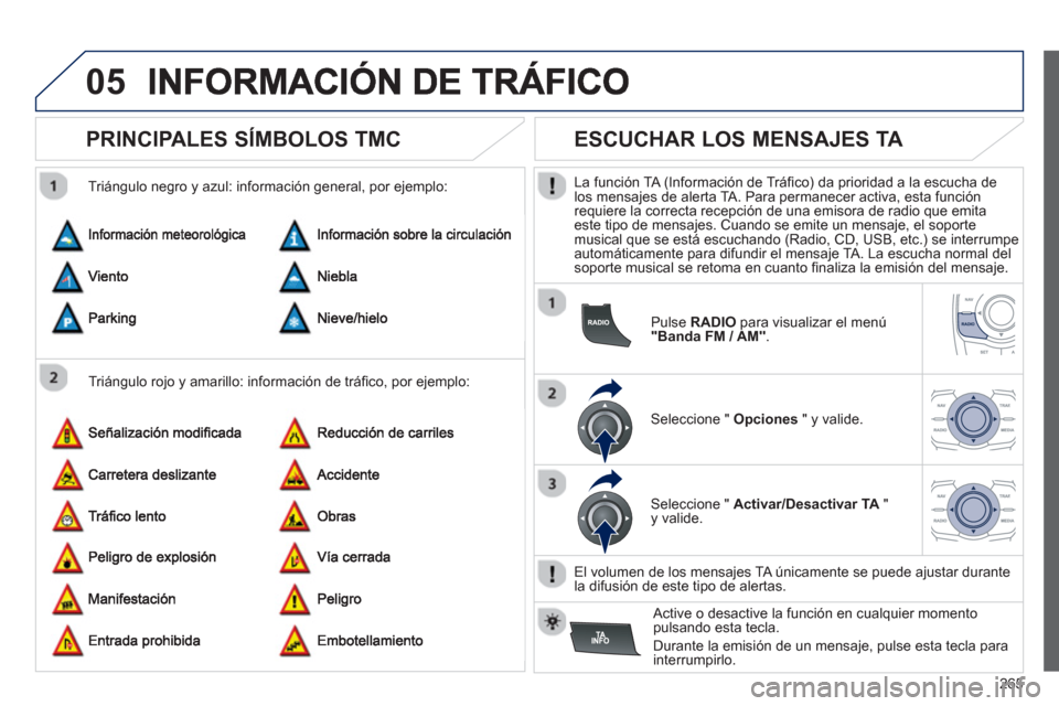Peugeot 508 Hybrid 2011 Manual del propietario (in Spanish) 265
05
PRINCIPALES SÍMBOLOS TMC
Triángulo rojo y amarillo: información de tráfi co, por ejemplo:
Tri·n
gulo negro y azul: informaciÛn general, por ejemplo:
Peugeot 508 Hybrid 2011 Manual del propietario (in Spanish) 265
05
PRINCIPALES SÍMBOLOS TMC
Triángulo rojo y amarillo: información de tráfi co, por ejemplo:
Tri·n
gulo negro y azul: informaciÛn general, por ejemplo: