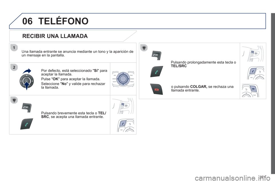Peugeot 508 Hybrid 2011  Manual del propietario (in Spanish) 271
06TELÉFONO
   
RECIBIR UNA LLAMADA 
 
 
Una llamada entrante se anuncia mediante un tono y la aparición de un mensaje en la pantalla.  
Por de
fecto, está seleccionado "Sí  " para 
aceptar la 