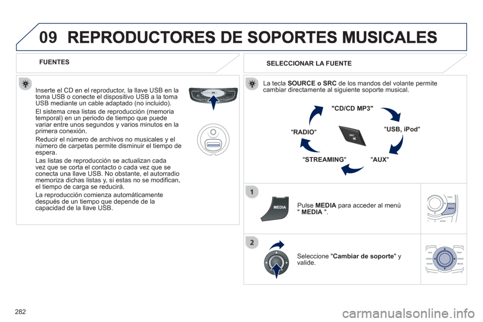 Peugeot 508 Hybrid 2011  Manual del propietario (in Spanish) 282
09
   
 
FUENTES  
   
Inserte el CD en el reproductor, la llave USB en la
toma U
SB o conecte el dispositivo USB a la toma USB mediante un cable adaptado (no incluido). 
  El sistema crea listas 