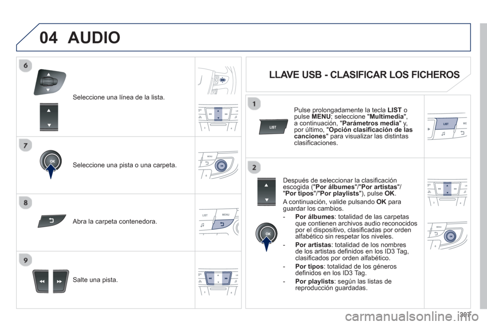 Peugeot 508 Hybrid 2011 Manual del propietario (in Spanish) 307
04
Seleccione una línea de la lista.
Seleccione una pista o una carpeta.
Salte una pista.
Abra la carpeta contenedora.
AUDIO
LLAVE USB - CLASIFICAR LOS FICHEROS
Desp Peugeot 508 Hybrid 2011 Manual del propietario (in Spanish) 307
04
Seleccione una línea de la lista.
Seleccione una pista o una carpeta.
Salte una pista.
Abra la carpeta contenedora.
AUDIO
LLAVE USB - CLASIFICAR LOS FICHEROS
Desp