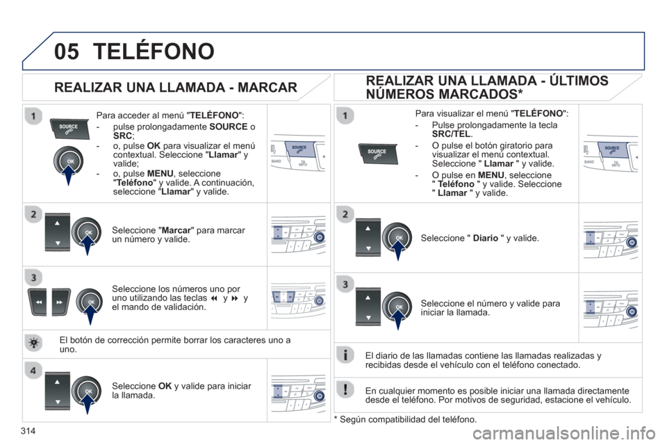 Peugeot 508 Hybrid 2011  Manual del propietario (in Spanish) 314
 
  
05TELÉFONO
Para acceder al menú "TELÉFONO":
-  pulse prolon
gadamente SOURCE 
 oSRC 
;
-   o, pulse  OKpara visualizar el menúcontextual. Seleccione "Llamar 
" yrvalide; 
-  o, pulse  MEN