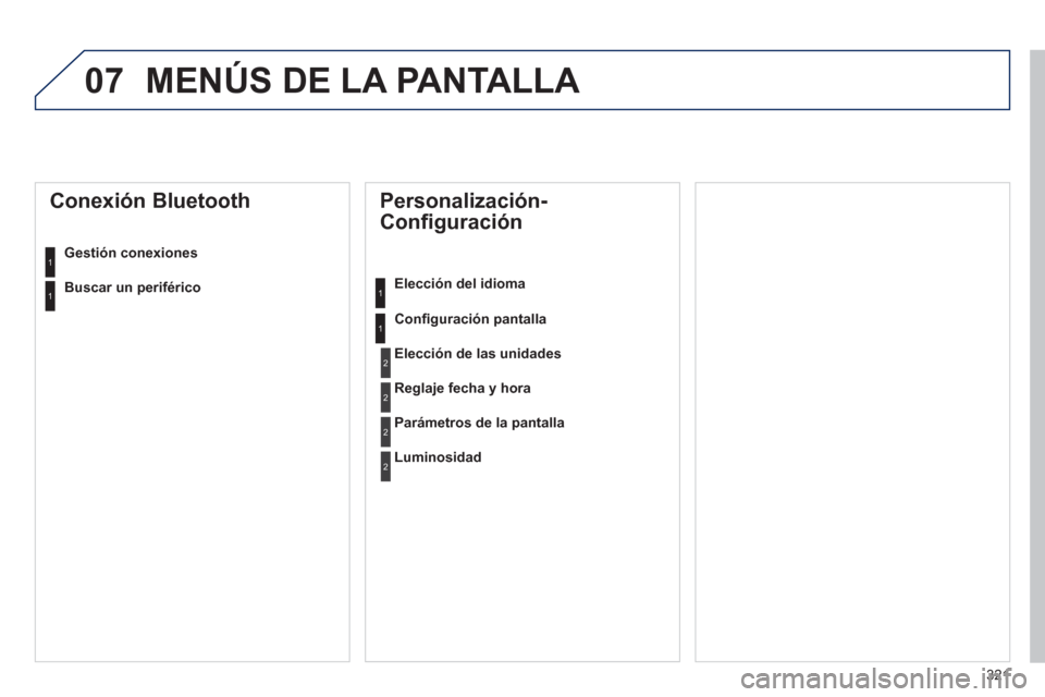 Peugeot 508 Hybrid 2011  Manual del propietario (in Spanish) 321
07 MENÚS DE LA PANTALLA 
   
Personalización-
Configuración 
Elección del idioma  
Conﬁ 
guración pantalla
 
 
Conexión Bluetooth 
Gestión conexiones
Elección de las unidades
Reglaje fec