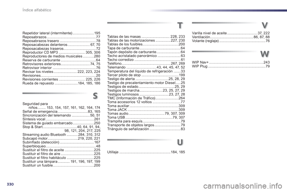 Peugeot 508 Hybrid 2011  Manual del propietario (in Spanish) 330Índice alfabético
Repetidor lateral (intermitente) .....................195Reposabrazos .................................................77Reposabrazos trasero ...................................