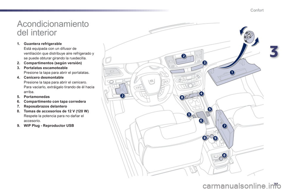 Peugeot 508 Hybrid 2011  Manual del propietario (in Spanish) 3
77
Confort
   
 
 
 
 
 
 
 
 
 
 
 
 
 
 
 
 
Acondicionamiento 
del interior 
1.Guantera refrigerable Está equipada con un difusor de 
ventilación que distribuye aire refrigerado y se puede obtu