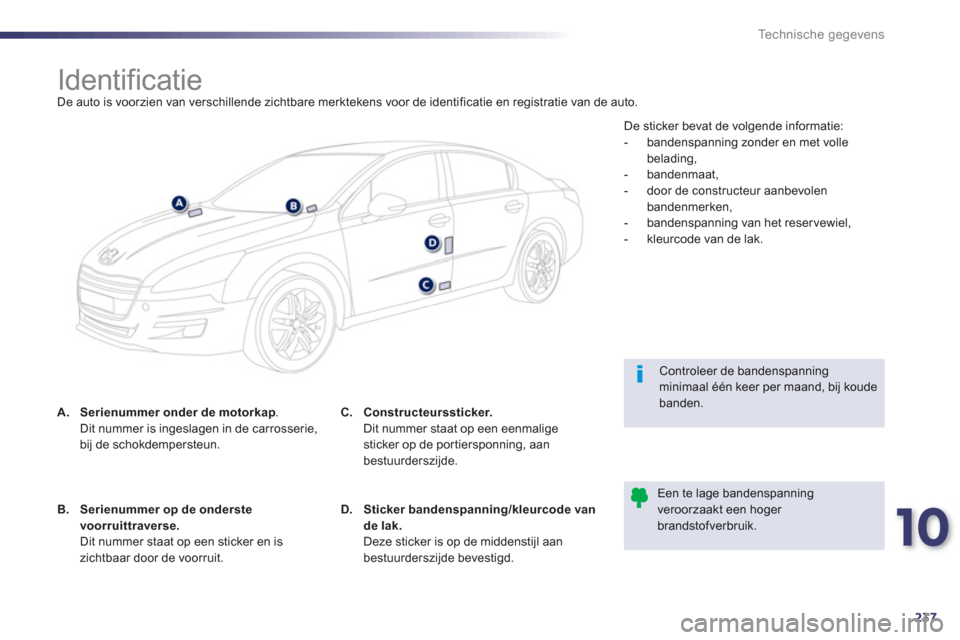 Peugeot 508 Hybrid 2011  Handleiding (in Dutch) 10
237
Technische gegevens
   
 
 
 
 
 
 
 
 
 
 
 
 
 
 
 
 
 
 
 
 
 
 
Identificatie  
De auto is voorzien van verschillende zichtbare merktekens voor de identificatie en registratie van de auto. 