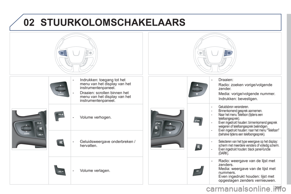 Peugeot 508 Hybrid 2011 Handleiding (in Dutch) 02
299
STUURKOLOMSCHAKELAARS
- Indrukken: toegang tot het menu van het display van het
instrumentenpaneel.
- Dr
aaien: scrollen binnen het menu van het display van hetinstrumentenpaneel. Peugeot 508 Hybrid 2011 Handleiding (in Dutch) 02
299
STUURKOLOMSCHAKELAARS
- Indrukken: toegang tot het menu van het display van het
instrumentenpaneel.
- Dr
aaien: scrollen binnen het menu van het display van hetinstrumentenpaneel.