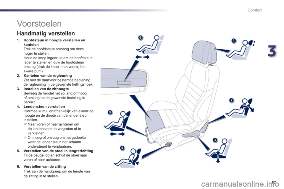 Peugeot 508 Hybrid 2011  Handleiding (in Dutch) 3
67
Comfort
   
 
 
 
 
 
 
 
 
 
 
 
 
 
 
 
 
Vo or stoelen  
 
 
Handmatig verstellen 
1.Hoofdsteun in hoogte verstellen en kantelen
  Trek de hoofdsteun omhoog om dezehoger te stellen.  
  Houd d