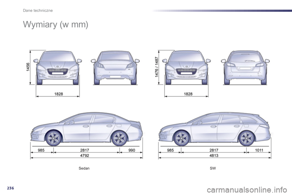 Peugeot 508 Hybrid 2011 Instrukcja Obsługi (in Polish) 236
Dane techniczne
Sedan SW
Wymiary (w mm) Peugeot 508 Hybrid 2011 Instrukcja Obsługi (in Polish) 236
Dane techniczne
Sedan SW
Wymiary (w mm)