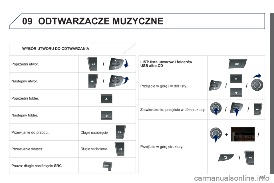 Peugeot 508 Hybrid 2011  Instrukcja Obsługi (in Polish) 283
09
/
/
//
//
/ +/
   
 
WYBÓR UTWORU DO ODTWARZANIA  
ODTWARZACZE MUZYCZNE 
Poprzedni utwór.   
Następn
y utwór.  
Poprzedni 
folder.  
Nast
ępny folder.  
Przewi
janie do przodu. 
Przewi
jan