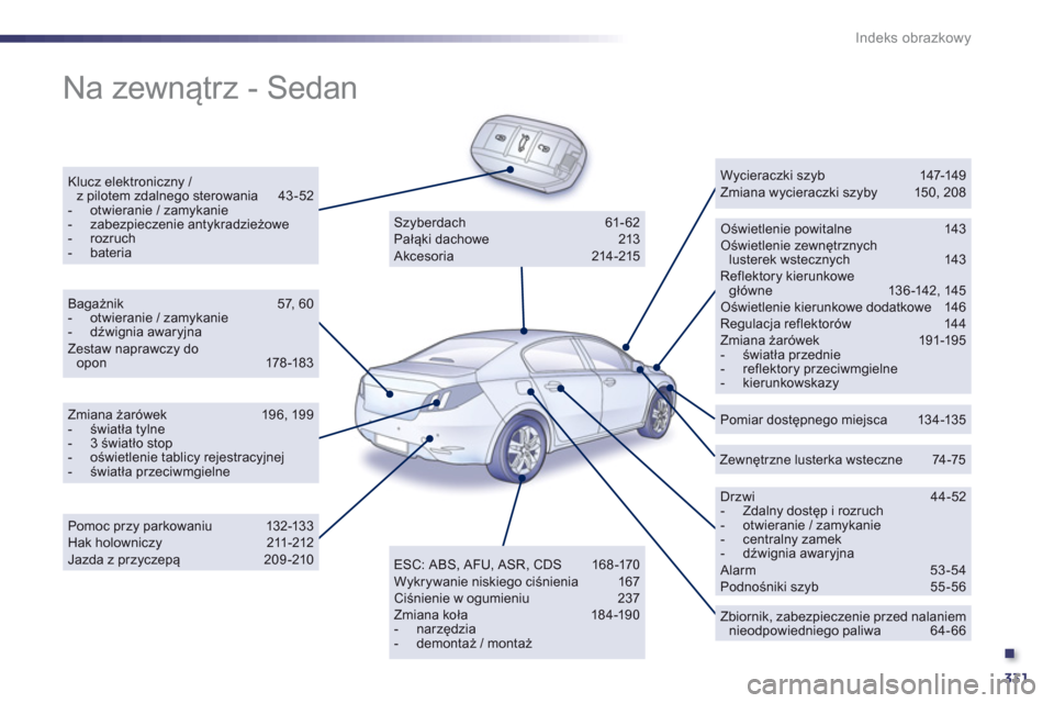 Peugeot 508 Hybrid 2011  Instrukcja Obsługi (in Polish) .
331
Indeks obrazkowy
  Na zewnątrz - Sedan  
Klucz elektroniczny / z pilotem zdalnego sterowania  43-52-  otwieranie / zamykanie-  zabezpieczenie antykradzieżowe-  rozruch -  bateria
Oświetlenie 