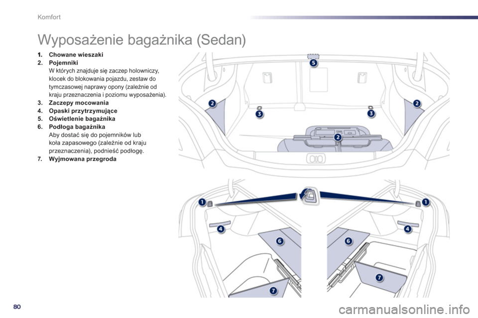 Peugeot 508 Hybrid 2011  Instrukcja Obsługi (in Polish) 80
Komfor t
   
 
 
 
 
 
 
 
 
 
 
 
 
 
 
 
 
Wyposażenie bagażnika (Sedan) 
Chowane wieszaki2.PojemnikiW których znajduje się zaczep holowniczy,
klocek do blokowania pojazdu, zestaw do 
tymczas