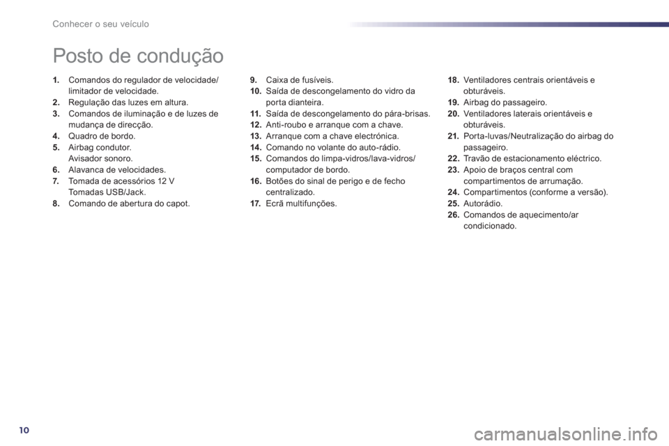 Peugeot 508 Hybrid 2011 Manual do proprietário (in Portuguese) 10
Conhecer o seu veículo
9.Caixa de fusíveis.
10. Saída de descongelamento do vidro da
por ta dianteira.
11.Saída de descongelamento do pára-brisas. 12 .Anti-roubo e arranque com a chave.
13 Peugeot 508 Hybrid 2011 Manual do proprietário (in Portuguese) 10
Conhecer o seu veículo
9.Caixa de fusíveis.
10. Saída de descongelamento do vidro da
por ta dianteira.
11.Saída de descongelamento do pára-brisas. 12 .Anti-roubo e arranque com a chave.
13