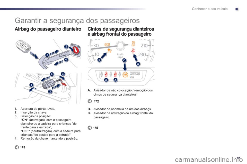 Peugeot 508 Hybrid 2011 Manual do proprietário (in Portuguese) .
17
Conhecer o seu veículo
Garantir a segurança dos passageiros
1.
Abertura do por ta-luvas. 2.Inserção da chave.3.Selecção da posição: "ON"(activação), com o passageiro dianteiro ou Peugeot 508 Hybrid 2011 Manual do proprietário (in Portuguese) .
17
Conhecer o seu veículo
Garantir a segurança dos passageiros
1.
Abertura do por ta-luvas. 2.Inserção da chave.3.Selecção da posição: "ON"(activação), com o passageiro dianteiro ou
