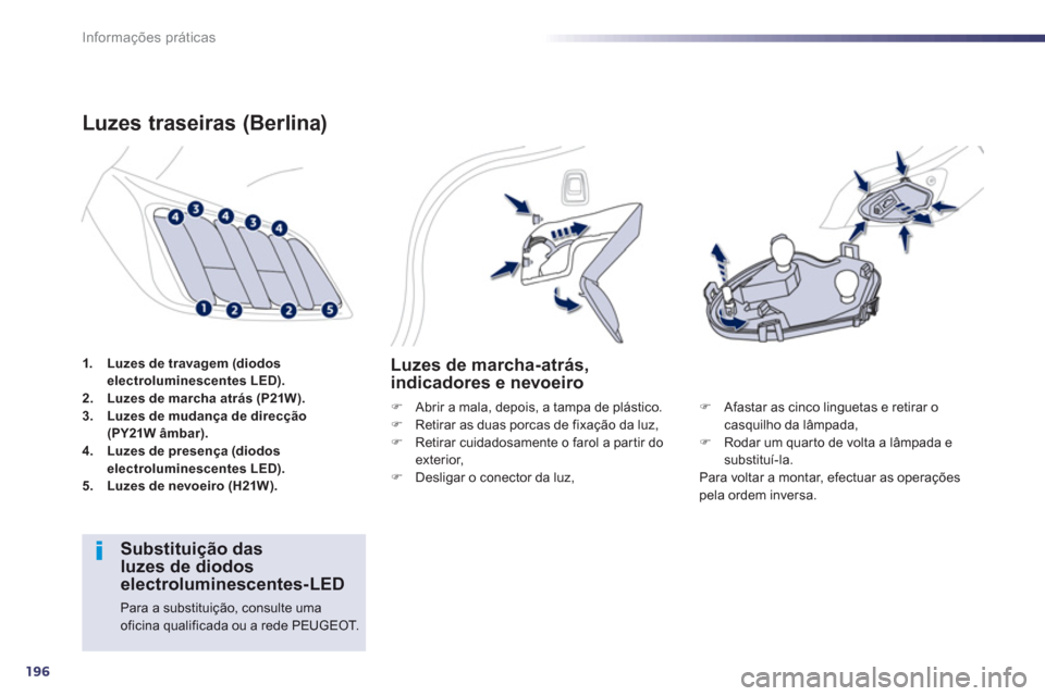 Peugeot 508 Hybrid 2011  Manual do proprietário (in Portuguese) 196
Informações práticas
1.Luzes de travagem (diodos
electroluminescentes LED).2.    Luzes de marcha atrás (P21W).3.Luzes de mudança de direcção (PY21W âmbar).4.Luzes de presença (diodos
elec
