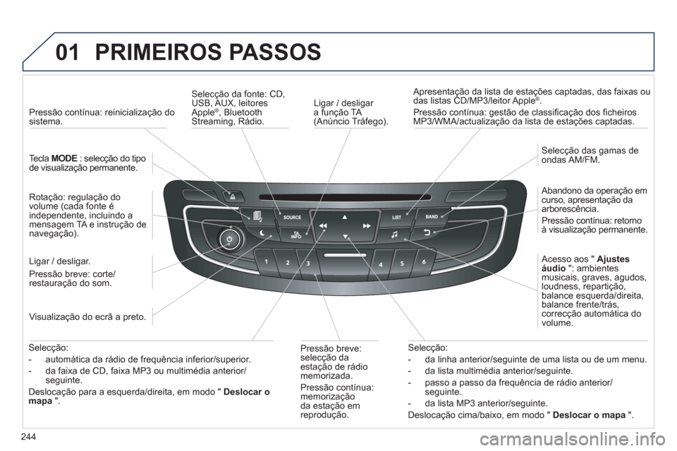 Peugeot 508 Hybrid 2011  Manual do proprietário (in Portuguese) 244
01  PRIMEIROS PASSOS 
 
 
Ligar / desligar 
a função TA (Anúncio Tráfego).     
Apresentação da lista de estações captadas, das 
faixas ou 
das listas CD/MP3/leitor Apple®. 
  Pressão co