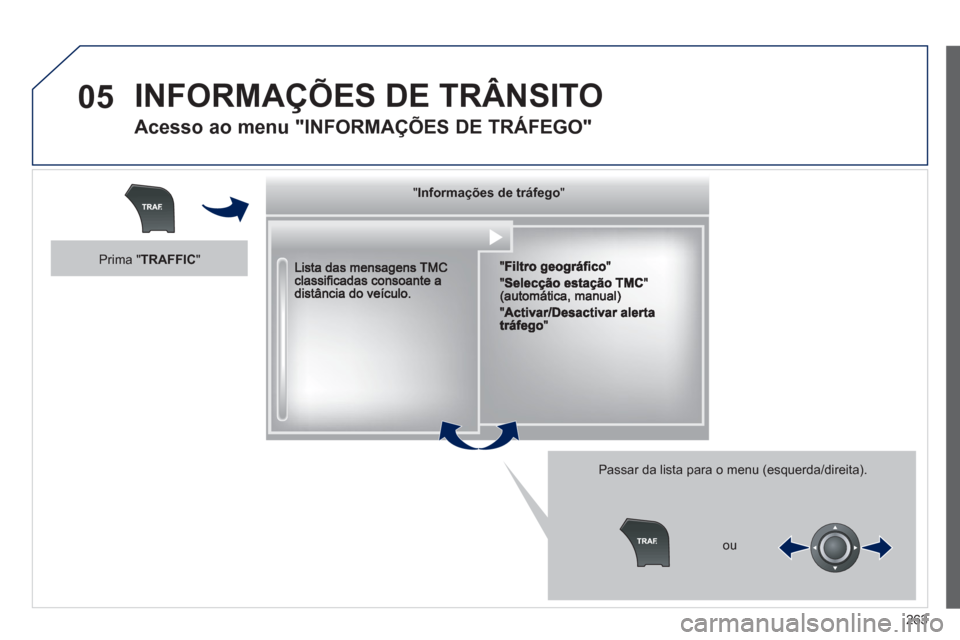 Peugeot 508 Hybrid 2011  Manual do proprietário (in Portuguese) 263
05  INFORMAÇÕES DE TRÂNSITO
 
 
Acesso ao menu "INFORMAÇÕES DE TRÁFEGO" 
 
 
Passar da lista para o menu (esquerda/direita).
"""""""gçgçgçgçgo ações de t á egoInformações de tráfeg