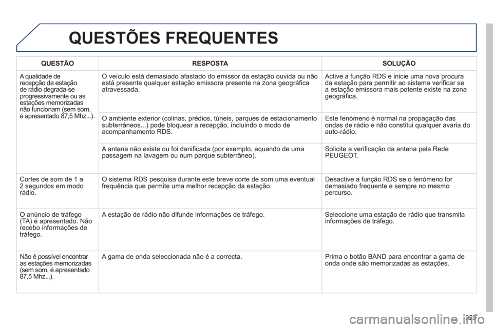 Peugeot 508 Hybrid 2011  Manual do proprietário (in Portuguese) 323
QUESTÕES FREQUENTES 
QUESTÃO RESPOSTASOLUÇÃO
 
A qualidade de recepção da estação 
de rádio degrada-seprogressivamente ou asestações memorizadas não funcionam (sem som,é apresentado 8