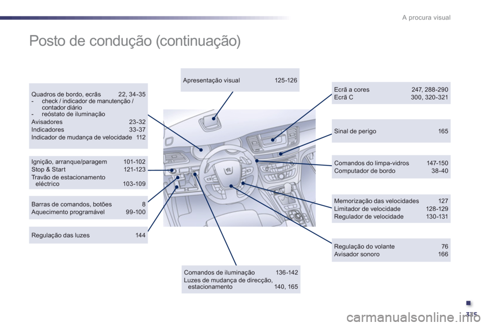 Peugeot 508 Hybrid 2011  Manual do proprietário (in Portuguese) .
335
A procura visual
Sinal de perigo 165  
Ignição, arranque/paragem  101-102Stop & St ar t 121-123Travão de estacionamentoeléctrico 103-10 9 
Quadros de bordo, ecrãs  22, 34-35 -   check / ind