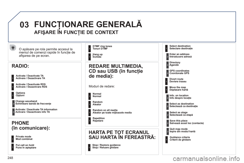 Peugeot 508 Hybrid 2011  Manualul de utilizare (in Romanian) 
248
03
O apăsare pe rola permite accesul la 
meniul de comenzi rapide în funcţie de 
aﬁ  ş area de pe ecran. 
 FUNC ŢIONARE GENERAL Ă
       AFIŞARE ÎN FUNC ŢIE DE CONTEXT 
Select destinat