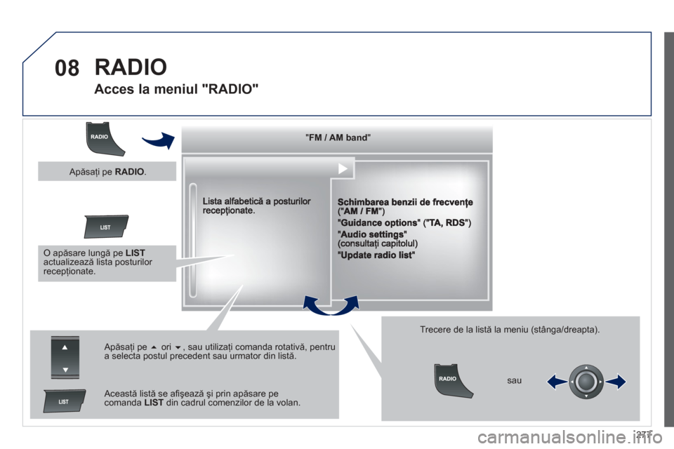 Peugeot 508 Hybrid 2011 Manualul de utilizare (in Romanian)
277
08 RADIO
Acces la meniul "RADIO"
""""""""FM / AM bandFM / AM bandFM / AM bandFM / AM bandFM / AM bandFM / AM bandFM / AM bandFM / AM bandFM / AM bandFM / AM bandFM / AM bandFM / AM ban Peugeot 508 Hybrid 2011 Manualul de utilizare (in Romanian)
277
08 RADIO
Acces la meniul "RADIO"
""""""""FM / AM bandFM / AM bandFM / AM bandFM / AM bandFM / AM bandFM / AM bandFM / AM bandFM / AM bandFM / AM bandFM / AM bandFM / AM bandFM / AM ban