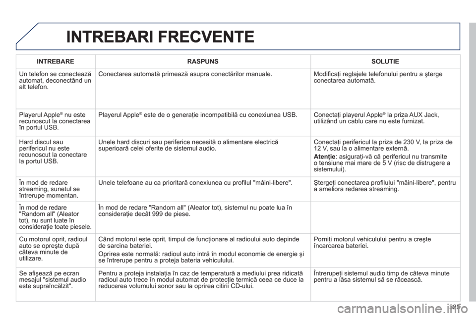 Peugeot 508 Hybrid 2011  Manualul de utilizare (in Romanian) 325
INTREBARERASPUNSSOLUTIE
 Un telefon se conectează
automat, deconectând unalt telefon. Conectarea automată primează asupra conectărilor manuale.  Modiﬁ ca
ţi reglajele telefonului pentru a 