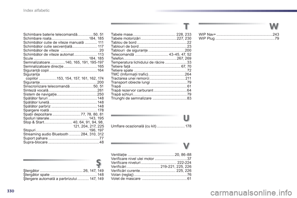 Peugeot 508 Hybrid 2011  Manualul de utilizare (in Romanian) 330Index alfabetic
Schimbare baterie telecomandă...............50, 51Schimbare roata....................................184, 185Schimbător cutie de viteze manuală............111Schimbător cutie se