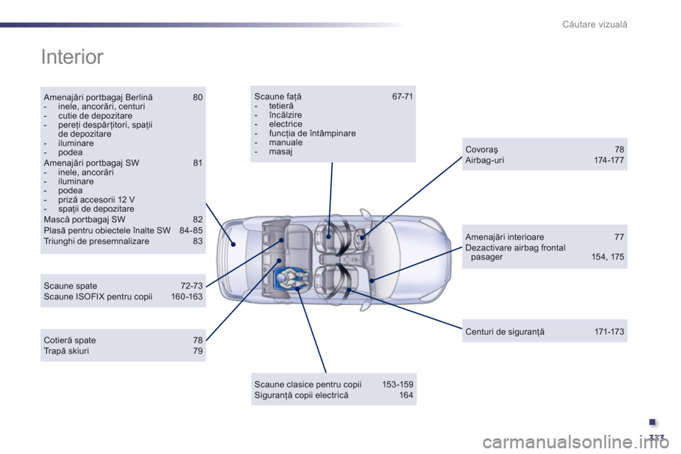 Peugeot 508 Hybrid 2011 Manualul de utilizare (in Romanian) .
333
Căutare vizuală
Interior
Amenajări portbagaj Berlină 80- inele, ancorări, centuri- cutie de depozitare- pereţi despărţitori, spaţii de depozitare - iluminare - podea Amenaj Peugeot 508 Hybrid 2011 Manualul de utilizare (in Romanian) .
333
Căutare vizuală
Interior
Amenajări portbagaj Berlină 80- inele, ancorări, centuri- cutie de depozitare- pereţi despărţitori, spaţii de depozitare - iluminare - podea Amenaj