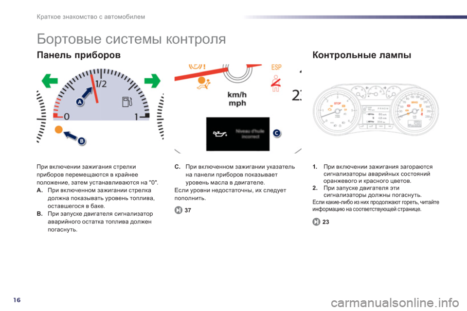 Peugeot 508 Hybrid 2011  Инструкция по эксплуатации (in Russian) 16
Краткое знакомство с автомобилем
 
Бортовые системы контроля 
При включении зажигания стрелки
приборов пер