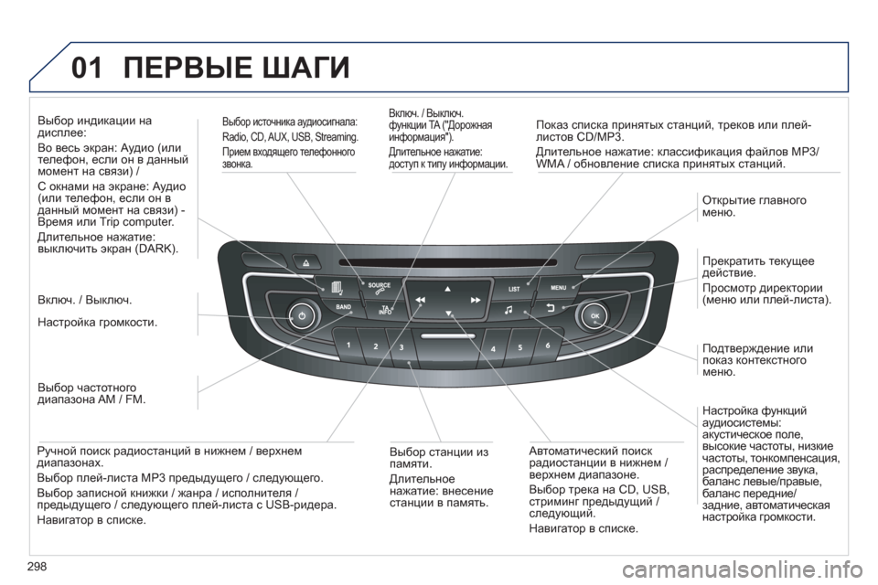 Peugeot 508 Hybrid 2011  Инструкция по эксплуатации (in Russian) 298
01  ПЕРВЫЕ ШАГИ 
 
 
Включ. / Выключ.
функции TA ("Дорожная
информация").  
Длительное нажатие:
доступ к типу информ