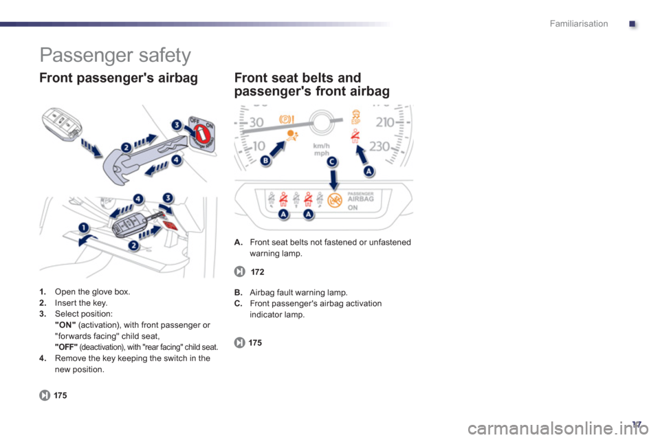 Peugeot 508 Hybrid Dag 2012.5  Owners Manual .
17
Familiarisation
  Passenger safety 
1. 
 Open the glove box. 2.Inser t the key. 3.Select position:"ON"(activation), with front passenger or 
"for wards facing" child seat,  "OFF"(deactivation), w