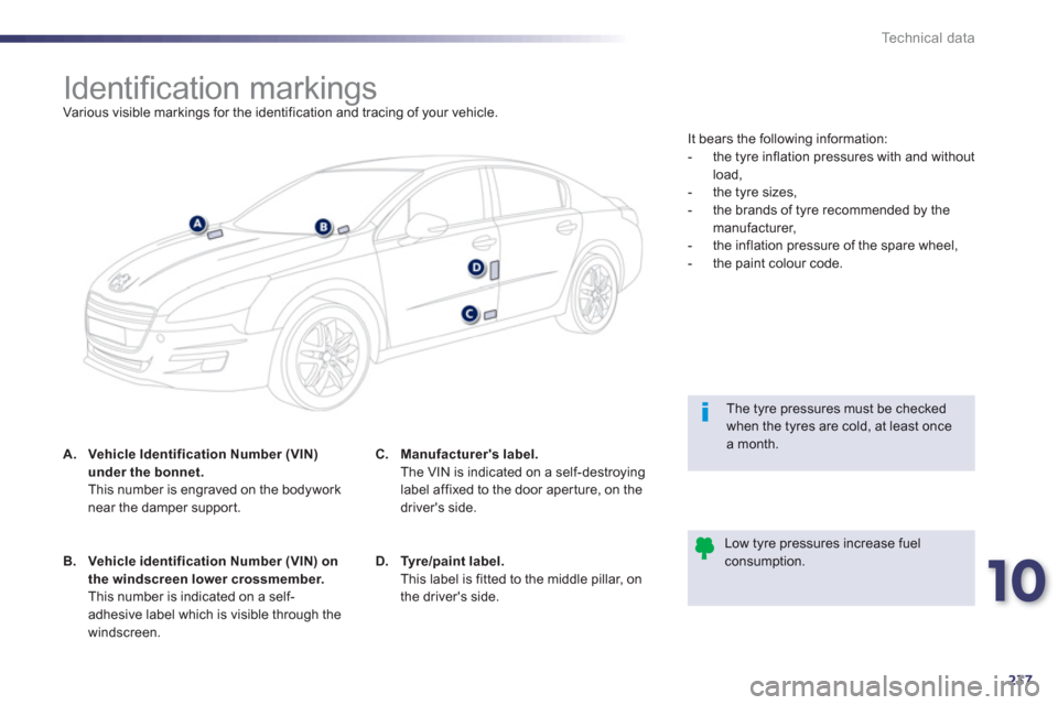 Peugeot 508 Hybrid Dag 2012.5  Owners Manual 10
237
Technical data
   
 
 
 
 
 
 
 
 
 
 
 
 
 
 
 
 
 
 
 
 
 
 
Identiﬁ cation markings  
Various visible markings for the identification and tracing of your vehicle.
A.Vehicle Identification 