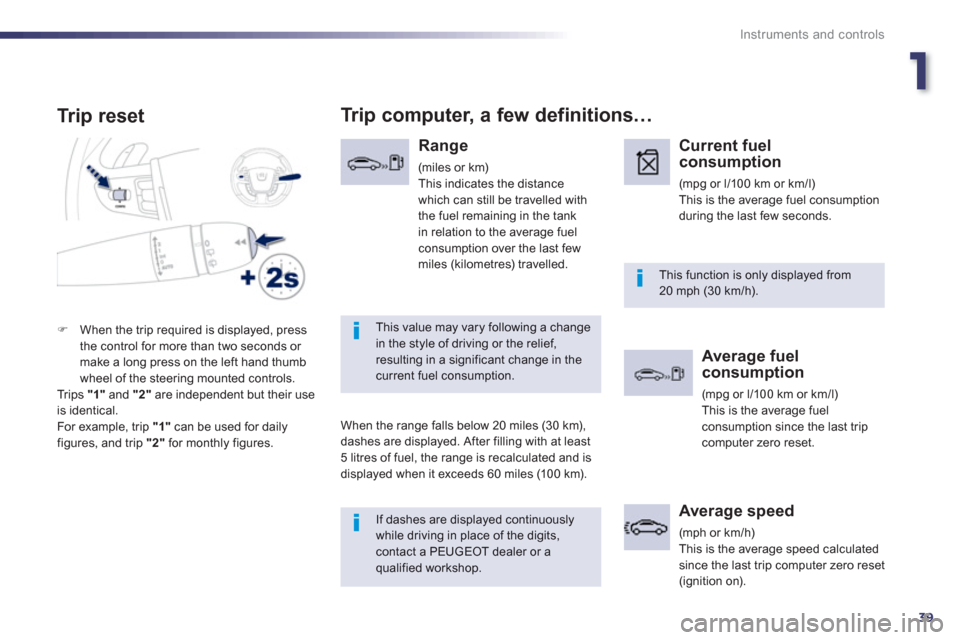 Peugeot 508 Hybrid Dag 2012.5 Service Manual 1
39
Instruments and controls
   
Tr ip reset 
If dashes are displayed continuously while driving in place of the digits,contact a PEUGEOT dealer or aqualified workshop.
 
This function is only displa